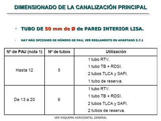DIMENSIONADO DE LA CANALIZACIÓN PRINCIPAL TUBO DE  50 mm de  Ø  de PARED INTERIOR LISA. HAY MÁS OPCIONES DE NÚMERO DE PAU, VER REGLAMENTO EN APARTADO 5.7.1 VER ESQUEMA HORIZONTAL GENERAL 