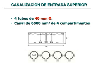 CANALIZACIÓN DE ENTRADA SUPERIOR 4 tubos de  40 mm  Ø . Canal de 6000 mm 2  de 4  compartimentos 