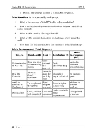 ICT-8-Module-REVISED-K-10-CURRICULUM.pdf