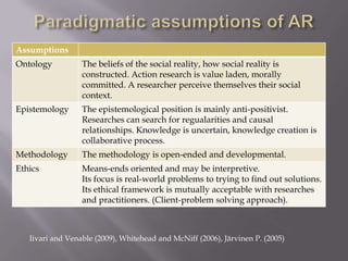 Assumptions
Ontology The beliefs of the social reality, how social reality is
constructed. Action research is value laden, morally
committed. A researcher perceive themselves their social
context.
Epistemology The epistemological position is mainly anti-positivist.
Researches can search for regualarities and causal
relationships. Knowledge is uncertain, knowledge creation is
collaborative process.
Methodology The methodology is open-ended and developmental.
Ethics Means-ends oriented and may be interpretive.
Its focus is real-world problems to trying to find out solutions.
Its ethical framework is mutually acceptable with researches
and practitioners. (Client-problem solving approach).
Iivari and Venable (2009), Whitehead and McNiff (2006), Järvinen P. (2005)
 