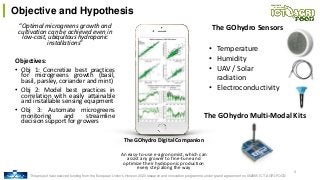 GOhydro Presentation at ICT-AGRI-FOOD Seminar Slide 4