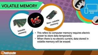 Volatile Memory T Photo Computer ICT-AND-SOCIETY-1- ppt GRADE 11- HUMSS.pptx