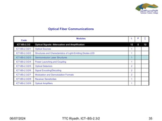 Optical Communication Code pptxOptical sources are used to convert electrical signals into optic ...