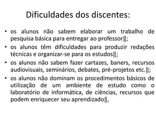 Dificuldades dos discentes:
• os alunos não sabem elaborar um trabalho de
pesquisa básica para entregar ao professor‖;
• os alunos têm dificuldades para produzir redações
técnicas e organizar-se para os estudos‖;
• os alunos não sabem fazer cartazes, baners, recursos
audiovisuais, seminários, debates, pré-projetos etc.‖;
• os alunos não dominam os procedimentos básicos de
utilização de um ambiente de estudo como o
laboratório de informática, de ciências, recursos que
podem enriquecer seu aprendizado‖,

 