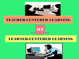 Ict centeredteach-learn-091223081636-phpapp02