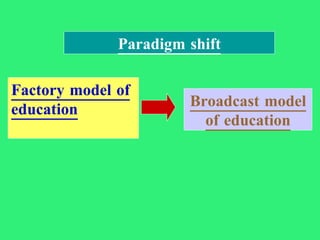 Factory model of education Broadcast model of education Paradigm shift 