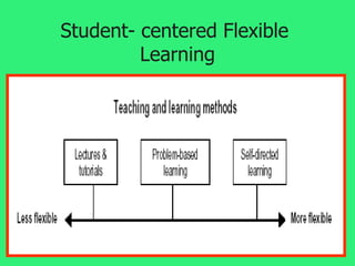 Student- centered Flexible  Learning 