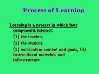Learning is a process in which four components interact :  (1) the teacher, (2) the student,  (3) curriculum content and goals, (4) instructional materials and   infrastructure Process of Learning 