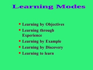 Learning by Objectives Learning through Experience Learning by Example Learning by Discovery Learning to learn Learning Modes 