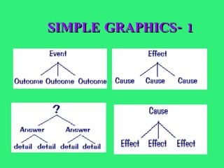 SIMPLE GRAPHICS- 1 