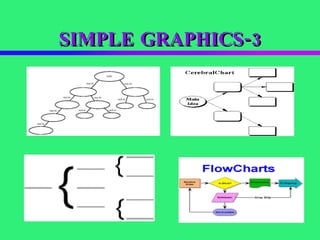 SIMPLE GRAPHICS-3 