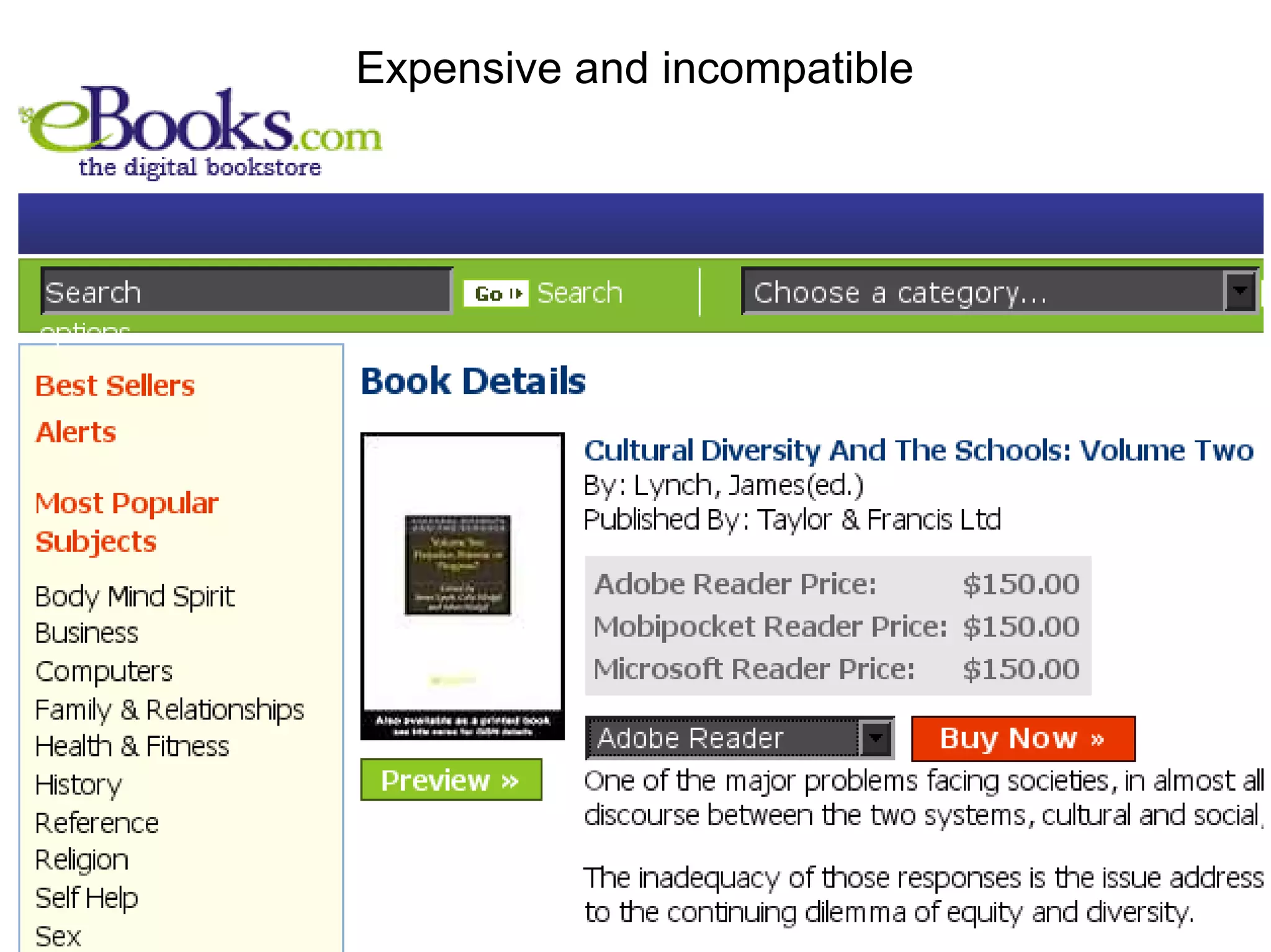 Expensive and incompatible
 