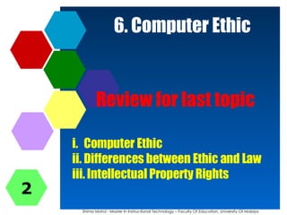 Ict Computer Ethics Ppt