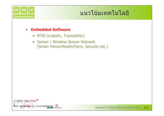 HW   SW
                                   1 W AX W W B
                                    &1 ! . 1 Z
                                       ,
          CS

Communications




        ) l@x         4   B
             ) y n`m | P
                Œ     _ <     P x …
                                  a
             ) K _   Jƒ   __ K _ w g
               `KN   L N JL    JŒ N< K P … P
                                           9a




                                                  +8
 