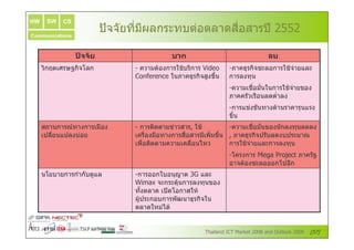 HW    SW   CS

Communications
                      4 'X b
                       'B R
                       z> Z
                          ,Z      X " " # $ $ 4 66
                                     / (Q# 5
                                           R

                 -.
                 ~N
                  -               1)
                                   F                         %1
     &{ ! D F
     F "C E 'W           7 . # " ? #0 A F v
                            &, A     @ #          72 . HF
                                                    #• ' @     #0 A B
                                                                @/'#
                            O    P 0 2 . HF - 1
                                    1 #• ' ?T
                                           $ [     # ?HX1
                                                  7. # !Q > 1 #0 A B ?
                                                    &,@ , 0
                                                        RR1     @/
                                                                 '#
                                                  2. > Q ( R?
                                                   # .& 1 "
                                                        !     #
                                                              %
                                                  7 #   ?> ?A . 1
                                                        / 1 #( 1 # #H ?
                                                           X #
                                                   1
                                                   [
                                                   T
     $ # #UV ? #!Q
      e1   X#   ,?       7 #" " , /$ < 0 A
                              (
                              F# # # @
                                   &          7. # !Q > ? > ? H ( ?
                                                &,@ ,RR 1 X
                                                       1      1
     ! Z 4 ?/
     4RB1    B           ! Q , X ? #$ $ ,3F 1 < 2 . HF > ( 4 , U
                          .R Q #
                            ?        R
                                     Q # ZR T
                                         !, [    #• ' 4   ?    #
                         !R F # . # ! Q d &
                          3Q ( , &,. R G
                            ""         1        #0 A B
                                                  @/
                                                   '#    # ?H
                                                            X1
                                                  7W ? #
                                                   .         | p €P 2 . >
                                                                     # E
                                                   #" ?
                                                    ' A@       d Z
                                                                4
     1B # # %> -
      W B   # (          7 #   0 1 # +‚
                                  •
                                  H"
                         ƒ N „' " # ? H ?
                                   1
                                   A
                                   H   X1
                         X " # !’ # 0 A
                           ?
                           [
                           > ( 4 W $G
                                (
                         b4
                          A
                          -     #3>1 • F1
                                  ˆ #H' 0
                         " #0,(
                            (G / A
                               d


                                                                        68
 