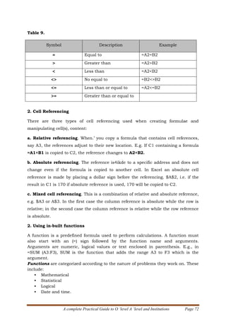 ICT-COMPUTER-STUDIES-BOOK-PRACTICAL-GUIDE.pdf