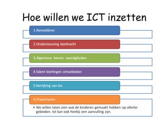 Hoe willen we ICT inzetten 