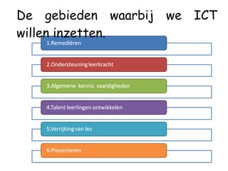 Ict Concept Plan1a | PPT