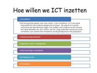 Hoe willen we ICT inzetten 