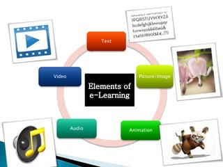 Text
Picture/Image
AnimationAudio
Video
 