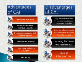 One-to-one interaction
devote more time to
individual students
Freedom to experiment with
different options
Self directed learning
Learn more and more
rapidly
Self pacing
May feel overwhelmed
by the information and
resources available
Over use of multimedia
may divert the attention
from the content
Learning becomes
too mechanical
Lack of
infrastructure
 