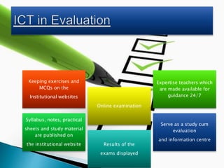 Keeping exercises and
MCQs on the
Institutional websites
Online examination
Expertise teachers which
are made available for
guidance 24/7
Syllabus, notes, practical
sheets and study material
are published on
the institutional website Results of the
exams displayed
Serve as a study cum
evaluation
and information centre
 