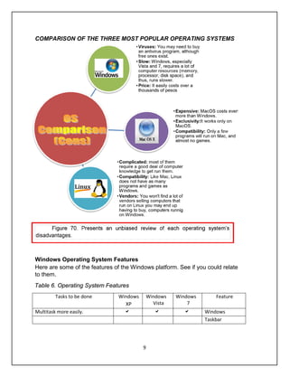 ICT-CONTACTSJDHJBQFFVEGVCGSVCHCHDCHDCVCKACH | PDF