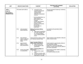 ict-core syllabus for Senior High School | PDF
