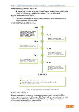 Методы стимулирования территориального развития ИКТ отрасли на примере Москвы
стр. 128 / 134
Бизнес-инкубатор и венчурный фонд
 Условия для создания и роста молодого перспективного бизнеса на основе
проектов российских и зарубежных команд — генераторов идей.
Научно-исследовательский центр
 Площадка для генерации новых идей, разработки проектов российскими
талантливыми специалистами.
ЭТАПЫ РЕАЛИЗАЦИИ ПРОЕКТА
Рисунок 68. Этапы развития технопарка Технополис GS.
ИНВЕСТОР GS GROUP
Инициатор создания и инвестор инновационного кластера «Технополис GS» –
инвестиционно-промышленный холдинг GS Group, ведущий деятельность на базе
собственных высоких технологий в сфере телекоммуникаций, инноваций и
инновационных технологий в производстве.
 
