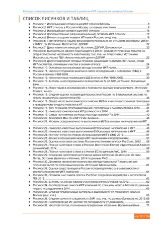 Методы стимулирования территориального развития ИКТ отрасли на примере Москвы
стр. 131 / 134
СПИСОК РИСУНКОВ И ТАБЛИЦ
 РИСУНОК 1. ИСПОЛЬЗУЕМАЯ СЕГМЕНТАЦИЯ ИКТ ОТРАСЛИ МОСКВЫ ..................................................8
 РИСУНОК 2. ИКТ ОТРАСЛЬ В РОССИИ И МОСКВЕ: ОСНОВНЫЕ УЧАСТНИКИ. .........................................9
 РИСУНОК 3. ИСПОЛЬЗУЕМАЯ СЕГМЕНТАЦИЯ ИКТ ОТРАСЛИ. .............................................................16
 РИСУНОК 4. ДОПОЛНИТЕЛЬНЫЕ (НЕФУНКЦИОНАЛЬНЫЕ) СЕГМЕНТА ИКТ ОТРАСЛИ............................17
 РИСУНОК 5. ВАРИАНТЫ ОЦЕНКИ РАЗМЕРА ИТ-РЫНКА РОССИИ, МЛРД. РУБ........................................19
 РИСУНОК 6. ТЕМП ПРИРОСТА (УБЫЛИ) ФИНАНСОВОГО РЕЗУЛЬТАТА ПО ОТРАСЛЯМ ЭКОНОМИКИ, 2013 Г.
К 2012 Г., %. ИСТОЧНИК: МОСГОРСТАТ, ДЭПИР. ............................................................................22
 РИСУНОК 7. ДЕМОГРАФИЯ ОРГАНИЗАЦИЙ. ИСТОЧНИК: ДЭПИР, EUROMONITOR................................22
 РИСУНОК 8. ВЫРАБОТКА НА ОДНОГО РАБОТАЮЩЕГО В 2013 Г. (ОБЪЕМ ОТГРУЖЕННЫХ ТОВАРОВ НА
СРЕДНЕСПИСОЧНУЮ ЧИСЛЕННОСТЬ РАБОТНИКОВ), ТЫС. РУБ. НА 1 РАБОТНИКА). ИСТОЧНИКИ:
МОСГОРСТАТ, РАСЧЕТ ГБУ «АНАЛИТИЧЕСКИЙ ЦЕНТР» ДЭПИР.......................................................22
 РИСУНОК 9. ДОЛЯ УПОМИНАНИЯ ТИПОВЫХ ПРОБЛЕМ, МЕШАЮЩИХ РАЗВИТИЮ ИКТ-РЫНКА, СРЕДИ
ИКТ-ЭКСПЕРТОВ, ПРИНЯВШИХ УЧАСТИЕ В ОНЛАЙН-ОПРОСЕ.............................................................24
 РИСУНОК 10. ОСНОВНЫЕ ИСПОЛЬЗУЕМЫЕ МЕТОДЫ АНАЛИЗА ИКТ РЫНКА........................................27
 РИСУНОК 11. ЧИСЛО СОТРУДНИКОВ ЗАНЯТЫХ В СФЕРЕ ИССЛЕДОВАНИЙ И РАЗРАБОТКИ (R&D) В
РОССИИ В ПЕРИОД 1998-2009.........................................................................................................30
 РИСУНОК 12. ЧИСЛО НАУЧНЫХ ПУБЛИКАЦИЙ В БД SCOPUS ИЗ РФ (1998-2009)...............................30
 РИСУНОК 13. ЗАТРАТЫ НА ИССЛЕДОВАНИЯ И РАЗРАБОТКИ КАК % ОТ ВВП, ИСТОЧНИК: ВСЕМИРНЫЙ
БАНК................................................................................................................................................31
 РИСУНОК 14. ИНВЕСТИЦИИ В ИССЛЕДОВАНИЯ И РАЗРАБОТКИ ВЕДУЩИХ КОМПАНИЙ МИРА. ИСТОЧНИК:
FORBES, YAHOO...............................................................................................................................33
 РИСУНОК 15. СРЕДНЯЯ ОЦЕНКА УСЛОВИЙ ДЕЯТЕЛЬНОСТИ В РОССИИ ПО 5-ТИ БАЛЬНОЙ СИСТЕМЕ ПО
РЕЗУЛЬТАТАМ ОПРОСА ЭКСПОРТЕРОВ ПО........................................................................................36
 РИСУНОК 16. ОБЩЕЕ ЧИСЛО ВЫПУСКНИКОВ РОССИЙСКИХ ВУЗОВ И ЧИСЛО ВЫПУСКНИКОВ ПРИГОДНЫХ
К НЕМЕДЛЕННОМУ ТРУДОУСТРОЙСТВУ В ИТ. ....................................................................................39
 РИСУНОК 17. ТОП-10 ЯЗЫКОВ ПРОГРАММИРОВАНИЯ, ПОПУЛЯРНЫХ У РАБОТОДАТЕЛЕЙ В 2014.........41
 РИСУНОК 18. НАИБОЛЕЕ КОНКУРЕНТНЫЕ ИТ-ДОЛЖНОСТИ В 2014 ...................................................41
 РИСУНОК 19. САМЫЕ ПОПУЛЯРНЫЕ ЗАПРОСЫ РАБОТОДАТЕЛЕЙ В ИТ В 2014....................................42
 РИСУНОК 20. ТЕХНОПАРК MAIL.RU И МГТУ ИМ. БАУМАНА................................................................44
 РИСУНОК 21. УРОВЕНЬ ОСВЕДОМЛЕННОСТИ ВЫПУСКНИКОВ ВУЗОВ О НОВЫХ НАПРАВЛЕНИЯХ В ИКТ.
........................................................................................................................................................45
 РИСУНОК 22. НАИБОЛЕЕ ИЗВЕСТНЫЕ ВЫПУСКНИКАМ ВУЗОВ НОВЫЕ НАПРАВЛЕНИЯ В ИКТ...............46
 РИСУНОК 23. НАИМЕНЕЕ ИЗВЕСТНЫЕ ВЫПУСКНИКАМ ВУЗОВ НОВЫЕ НАПРАВЛЕНИЯ В ИКТ ..............46
 РИСУНОК 24. РЕЙТИНГ СТРАН ПО УРОВНЮ ИСПОЛЬЗОВАНИЯ ИКТ В СМБ, 2012...............................51
 РИСУНОК 25. КРИЗИС В ОТНОШЕНИЯХ МЕЖДУ ИКТ-ЗАКАЗЧИКАМИ И ПОДРЯДЧИКАМИ........................51
 РИСУНОК 26. ОЦЕНКА НАЛОГОВОЙ СИСТЕМЫ РОССИИ УЧАСТНИКАМИ ОПРОСА РУССОФТ, 2012. ......58
 РИСУНОК 27. ПОЛНАЯ НАЛОГОВАЯ СТАВКА В РОССИИ, ВОСТОЧНОЙ ЕВРОПЕ И ЦЕНТРАЛЬНОЙ АЗИИ ПО
ДАННЫМ PWC, 2014. .......................................................................................................................58
 РИСУНОК 28. ПОЛНАЯ НАЛОГОВАЯ СТАВКА В СТРАНАХ ЕС ПО ДАННЫМ PWC, 2014. .........................59
 РИСУНОК 29. СРАВНЕНИЕ НАЛОГОВОЙ НАГРУЗКИ НА БИЗНЕС В РОССИИ, КАЗАХСТАНЕ, ЛАТВИИ,
ЛИТВЕ, ЭСТОНИИ, БЕЛАРУСИ И УКРАИНЕ, 2014 ПО ДАННЫМ PWC....................................................59
 РИСУНОК 30. ДИНАМИКА УВЕЛИЧЕНИЯ КОЛИЧЕСТВА АККРЕДИТОВАННЫХ ИТ-КОМПАНИЙ ДЛЯ
ПОЛУЧЕНИЯ ЛЬГОТ ПО СТРАХОВЫМ ВЗНОСАМ. ИСТОЧНИК: МИНКОМСВЯЗЬ........................................61
 РИСУНОК 31. ОЦЕНКА СУЩЕСТВУЮЩИХ В РОССИИ УСЛОВИЙ ДЛЯ РАБОТЫ В ЗАВИСИМОСТИ ОТ
МЕСТОРАСПОЛОЖЕНИЯ ИКТ-КОМПАНИЙ. .........................................................................................61
 РИСУНОК 32. ПРОФИЛИ УЧАСТНИКОВ ОПРОСА РУССОФТ СРЕДИ ПРОИЗВОДИТЕЛЕЙ И ЭКСПОРТЕРОВ
ПО, 2012. .......................................................................................................................................62
 РИСУНОК 33. ЗАТРАТЫ НА АРЕНДУ ОФИСОВ УЧАСТНИКОВ ОПРОСА РУССОФТ В 2012........................62
 РИСУНОК 34. РАСПРЕДЕЛЕНИЕ ОФИСОВ ИКТ КОМПАНИЙ ПО СТАНЦИЯМ МЕТРО В МОСКВЕ ПО ДАННЫМ
НАШЕГО ИССЛЕДОВАНИЯ В 2014. .....................................................................................................63
 РИСУНОК 35. СРЕДНИЕ ПРЕДЛАГАЕМЫЕ ЗАРПЛАТЫ В ЗАВИСИМОСТИ ОТ ТРЕБУЕМОГО ОПЫТА В
МОСКВЕ (ТЫС. РУБ.).........................................................................................................................65
 РИСУНОК 36. СРЕДНЯЯ ЗАРПЛАТА СПЕЦИАЛИСТА SAP, ТЫС. РУБ. ПО ДАННЫМ SUPERJOB.RU, 2013. 65
 РИСУНОК 37. РАСПРЕДЕЛЕНИЕ ИТ-ЗАРПЛАТ ПО ГОРОДАМ 2012 (IT-ДОМИНАНТА).............................66
 РИСУНОК 38. ЧИСЛО ПАТЕНТОВ, ПОЛУЧЕННЫХ РЕЗИДЕНТАМИ. ИСТОЧНИК: ВСЕМИРНЫЙ БАНК .........71
 