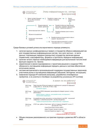 Методы стимулирования территориального развития ИКТ отрасли на примере Москвы
стр. 54 / 134
Среди базовых условий успеха альтернативного подхода упомянуты:
1. наличие единых унифицированных правил и стандартов обмена информацией как
для государственных информационных систем, так и для частных – в части
данных, подлежащих передаче (раскрытию) государству (включая единые
справочники, классификаторы, форматы и протоколы передачи информации);
2. наличие четкого перечня необходимой информации для выполнения той или иной
функции (задачи) гос. Органа;
3. закрепленная в законе (одновременно с принятием решения о создании ГИС)
обязанность поставщиков информации передать данные и система обеспечения
исполнения закона;
4. система методической и организационной поддержки государственных заказчиков,
участников рынка и поставщиков информации (обучение, методички, инструкции);
5. изменение подхода ИТ-компаний [например, разработка стандартных
продуктов, а не участие в тендерах на разработку уникальных ИТ-систем].
 Общее описание реализованного на практике подхода к развитию ИКТ в области
ЖКХ:
 