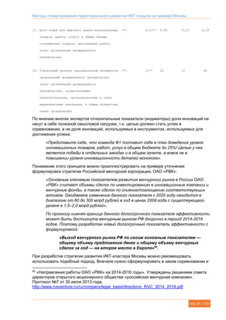 Методы стимулирования территориального развития ИКТ отрасли на примере Москвы
стр. 81 / 134
17. Доля новых для мирового рынка инновационных -"- 0,03** 0,04 0,12 0,28
товаров (работ, услуг) в общем объеме
отгруженных товаров, выполненных работ,
услуг организаций промышленного
производства
18. Совокупный уровень инновационной активности -"- 11** 24 47 60
организаций промышленного производства
(доля организаций промышленного
производства, осуществляющих
технологические, организационные и (или)
маркетинговые инновации, в общем количестве
таких организаций)
По мнению многих экспертов относительные показатели (индикаторы) доли инноваций не
несут в себе полезной смысловой нагрузки, т.к. целью должен стать успех в
соревновании, а не доля инноваций, используемых в инструментах, используемых для
достижения успеха.
«Представьте себе, что команда Ф1 поставит себе в план доведение уровня
инновационных товаров, работ, услуг в общем бюджете до 25%! Целью у нее
является победы в отдельных заездах и в общем зачете, а вовсе не в
повышении уровня инновационности деталей монокока».
Понимание этого принципа можно проиллюстрировать на примере уточнения
формулировок стратегии Российской венчурной корпорации, ОАО «РВК»:
«Основным ключевым показателем развития венчурного рынка в России ОАО
«РВК» считает объемы сделок по инвестированию в инновационные компании и
венчурные фонды, а также сделок по слиянию/поглощению соответствующих
активов. Ожидаемое изменение данного показателя к 2020 году находится в
диапазоне от 60 до 300 млрд рублей в год в ценах 2009 года с существующего
уровня в 1,5–2,0 млрд рублей».
По прогнозу нижняя граница данного долгосрочного показателя эффективности
может быть достигнута венчурным рынком РФ досрочно в период 2014-2016
годов. Поэтому разработан новый долгосрочный показатель эффективности с
формулировкой:
«Выход венчурного рынка РФ по своим основным показателям —
общему объему предложения денег и общему объему венчурных
сделок за год — на второе место в Европе»90
.
При разработке стратегии развития ИКТ-кластера Москвы можно рекомендовать
использовать подобный подход. Вначале нужно сформулировать в каком соревновании и
90
«Направления работы ОАО «РВК» на 2014-2016 годы». Утверждены решением совета
директоров открытого акционерного общества «российская венчурная компания».
Протокол №7 от 30 июля 2013 года,
http://www.rusventure.ru/ru/company/legal_basis/directions_RVC_2014_2016.pdf
 