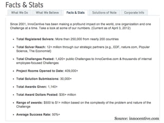 Source: innocentive.com
 