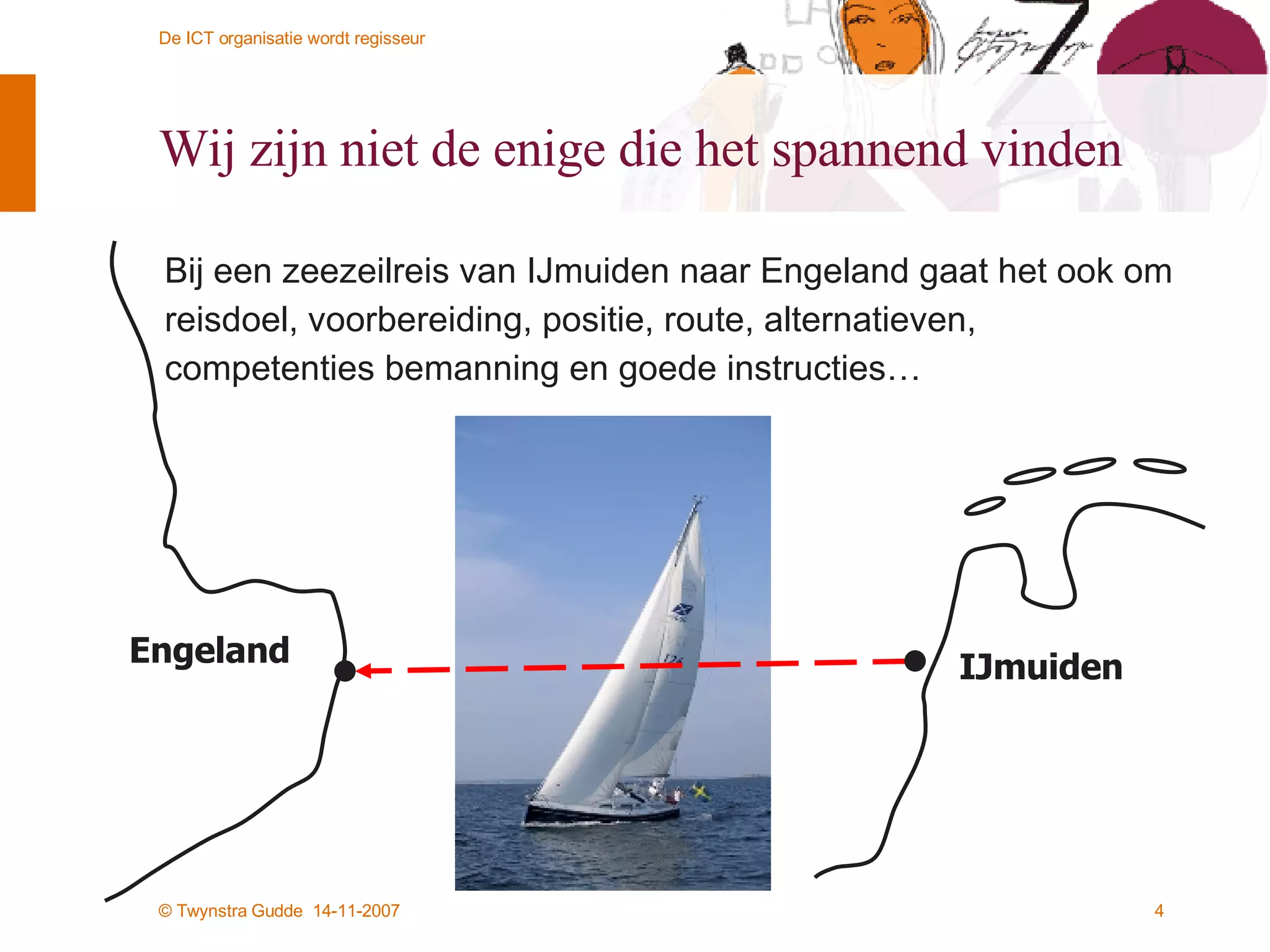 Wij zijn niet de enige die het spannend vinden Bij een zeezeilreis van IJmuiden naar Engeland gaat het ook om reisdoel, voorbereiding, positie, route, alternatieven, competenties bemanning en goede instructies… IJmuiden Engeland 