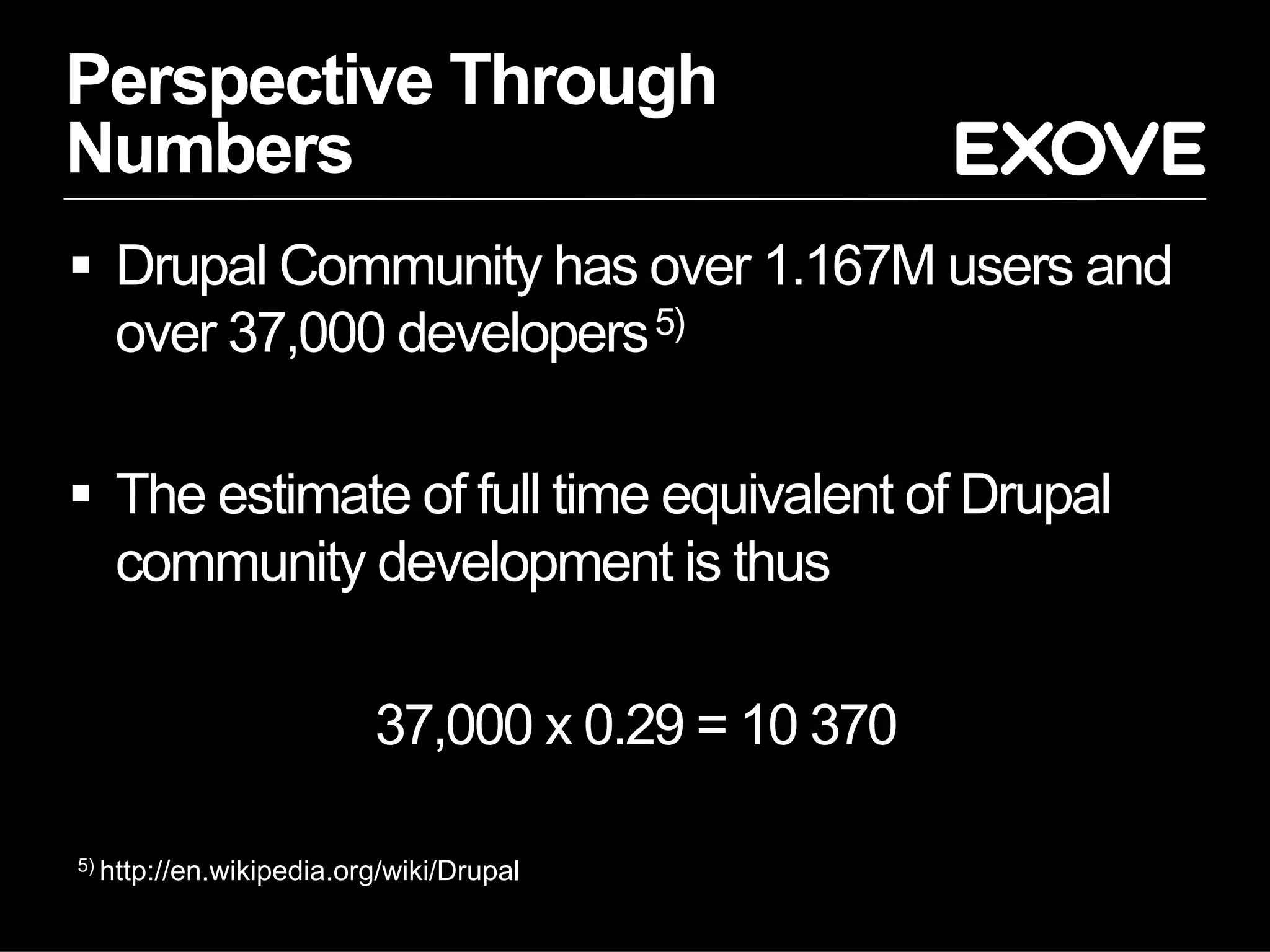 Perspective Through
Numbers
§  Drupal Community has over 1.167M users and
over 37,000 developers5)
§  The estimate of full time equivalent of Drupal
community development is thus
37,000 x 0.29 = 10 370
5) http://en.wikipedia.org/wiki/Drupal
 