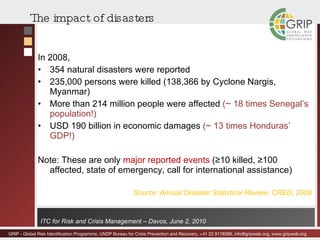The impact of disasters In 2008,  354 natural disasters were reported 235,000 persons were killed (138,366 by Cyclone Nargis, Myanmar) More than 214 million people were affected  (~ 18 times Senegal’s population!) USD 190 billion in economic damages  (~ 13 times Honduras’ GDP!) Note: These are only  major reported events  (≥10 killed, ≥100 affected, state of emergency, call for international assistance) Source: Annual Disaster Statistical Review, CRED, 2009 