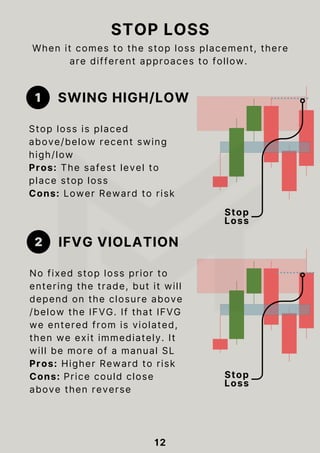 12
STOP LOSS
When it comes to the stop loss placement, there
are different approaces to follow.
1 SWING HIGH/LOW
Stop
Loss
Stop loss is placed
above/below recent swing
high/low
Pros: The safest level to
place stop loss
Cons: Lower Reward to risk
2 IFVG VIOLATION
Stop
Loss
No fixed stop loss prior to
entering the trade, but it will
depend on the closure above
/below the IFVG. If that IFVG
we entered from is violated,
then we exit immediately. It
will be more of a manual SL
Pros: Higher Reward to risk
Cons: Price could close
above then reverse
 