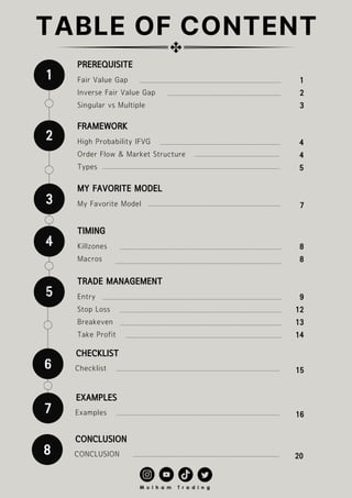 Fair Value Gap
Inverse Fair Value Gap
Singular vs Multiple
My Favorite Model
High Probability IFVG
Order Flow & Market Structure
Types
Killzones
Macros
4
Entry
Stop Loss
Breakeven
Take Profit
5
6
TABLE OF CONTENT
8
8
PREREQUISITE
4
4
5
7
FRAMEWORK
MY FAVORITE MODEL
TIMING
1 1
2
3
2
3
TRADE MANAGEMENT
9
12
13
14
15
CHECKLIST
Checklist
16
EXAMPLES
7 Examples
20
CONCLUSION
8 CONCLUSION
 