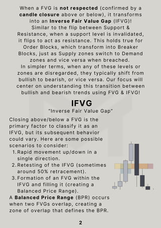 When a FVG is not respected (confirmed by a
candle closure above or below), it transforms
into an Inverse Fair Value Gap (IFVG)!
Similar to the flip between Support &
Resistance, when a support level is invalidated,
it flips to act as resistance. This holds true for
Order Blocks, which transform into Breaker
Blocks, just as Supply zones switch to Demand
zones and vice versa when breached.
In simpler terms, when any of these levels or
zones are disregarded, they typically shift from
bullish to bearish, or vice versa. Our focus will
center on understanding this transition between
bullish and bearish trends using FVG & IFVG!
2
IFVG
“Inverse Fair Value Gap”
Closing above/below a FVG is the
primary factor to classify it as an
IFVG, but its subsequent behavior
could vary. Here are some possible
scenarios to consider:
Rapid movement up/down in a
single direction.
1.
Retesting of the IFVG (sometimes
around 50% retracement).
2.
Formation of an FVG within the
IFVG and filling it (creating a
Balanced Price Range).
3.
A Balanced Price Range (BPR) occurs
when two FVGs overlap, creating a
zone of overlap that defines the BPR.
 