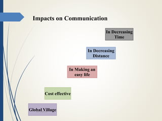 Impacts on Communication
In Decreasing
Time
In Decreasing
Distance
In Making an
easy life
Cost effective
Global VillageMd. Liton Ali
 