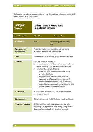 ICT Guidelines for Primary Teacherss.pdf