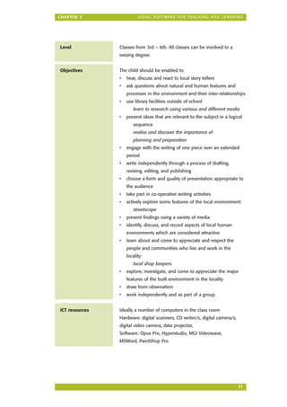 ICT Guidelines for Primary Teacherss.pdf