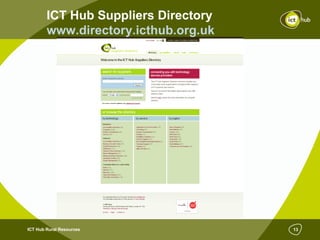 Ict Hub For Rural Orgs | PPT