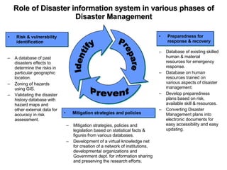 Role of Disaster information system in various phases of Disaster Management A database of past disasters effects to determine the risks in particular geographic location. Zoning of hazards using GIS.  Validating the disaster history database with hazard maps and other external data for accuracy in risk assessment. Database of existing skilled human & material resources for emergency response.  Database on human resources trained on various aspects of disaster management.  Develop preparedness plans based on risk, available skill & resources. Converting Disaster Management plans into electronic documents for easy accessibility and easy updating. Mitigation strategies, policies and legislation based on statistical facts & figures from various databases. Development of a virtual knowledge net for creation of a network of institutions, developmental organizations and Government dept. for information sharing and preserving the research efforts. Risk & vulnerability identification Preparedness for response & recovery Mitigation strategies and policies Prepare Identify Prevent 