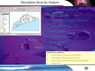 Layers Taken for analysis : Health Centres Multipurpose Cyclone shelters Storage Facilities Buffer zones Location of Boats River systems Roads  Information can be retrieved upto village level. Block to Village can be zoomed in to view the geographical location of  resources. Details about  item/resource can be seen and query based resources finding is possible Flexibility of moving macro to micro level in a same window. Linkage has been established to   District Disaster management Plan (DDMP) Block Disaster Management Plan (BDMP) Gram Panchayat Disaster Management Plan (GPDMP) Village-CCP Description about the Analysis 