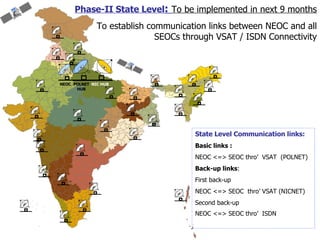 Phase-II State Level :  To be implemented in next 9 months To establish communication links between NEOC and all SEOCs through VSAT / ISDN Connectivity State Level Communication links: Basic links : NEOC <=> SEOC thro’  VSAT  (POLNET) Back-up links : First back-up NEOC <=> SEOC  thro’ VSAT (NICNET) Second back-up NEOC <=> SEOC thro’  ISDN   POLNET HUB NEOC NIC HUB 