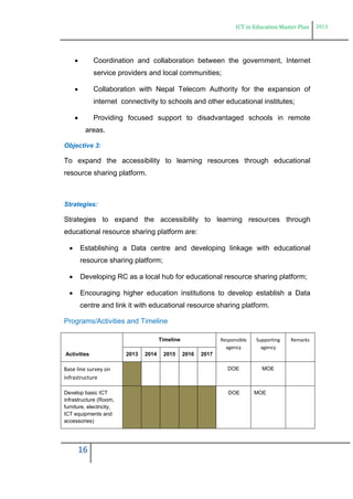 ICT in Education Master Plan 2013
16
 Coordination and collaboration between the government, Internet
service providers and local communities;
 Collaboration with Nepal Telecom Authority for the expansion of
internet connectivity to schools and other educational institutes;
 Providing focused support to disadvantaged schools in remote
areas.
Objective 3:
To expand the accessibility to learning resources through educational
resource sharing platform.
Strategies:
Strategies to expand the accessibility to learning resources through
educational resource sharing platform are:
 Establishing a Data centre and developing linkage with educational
resource sharing platform;
 Developing RC as a local hub for educational resource sharing platform;
 Encouraging higher education institutions to develop establish a Data
centre and link it with educational resource sharing platform.
Programs/Activities and Timeline
Activities
Timeline Responsible
agency
Supporting
agency
Remarks
2013 2014 2015 2016 2017
Base line survey on
infrastructure
DOE MOE
Develop basic ICT
infrastructure (Room,
furniture, electricity,
ICT equipments and
accessories)
DOE MOE
 