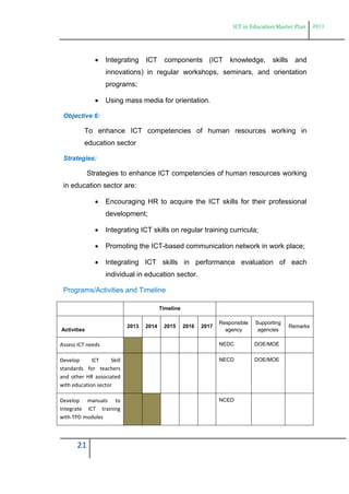 ICT in Education Master Plan 2013
21
 Integrating ICT components (ICT knowledge, skills and
innovations) in regular workshops, seminars, and orientation
programs;
 Using mass media for orientation.
Objective 6:
To enhance ICT competencies of human resources working in
education sector
Strategies:
Strategies to enhance ICT competencies of human resources working
in education sector are:
 Encouraging HR to acquire the ICT skills for their professional
development;
 Integrating ICT skills on regular training curricula;
 Promoting the ICT-based communication network in work place;
 Integrating ICT skills in performance evaluation of each
individual in education sector.
Programs/Activities and Timeline
Timeline
Activities
2013 2014 2015 2016 2017
Responsible
agency
Supporting
agencies
Remarks
Assess ICT needs NEDC DOE/MOE
Develop ICT Skill
standards for teachers
and other HR associated
with education sector
NECD DOE/MOE
Develop manuals to
Integrate ICT training
with TPD modules
NCED
 