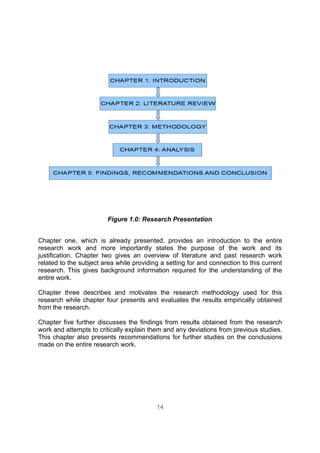 Figure 1.0: Research Presentation


Chapter one, which       is already presented, provides an introduction to the entire
research work and        more importantly states the purpose of the work and its
justification. Chapter   two gives an overview of literature and past research work
related to the subject   area while providing a setting for and connection to this current
research. This gives     background information required for the understanding of the
entire work.

Chapter three describes and motivates the research methodology used for this
research while chapter four presents and evaluates the results empirically obtained
from the research.

Chapter five further discusses the findings from results obtained from the research
work and attempts to critically explain them and any deviations from previous studies.
This chapter also presents recommendations for further studies on the conclusions
made on the entire research work.




                                             14
 