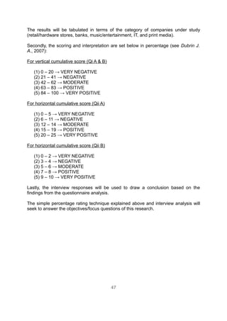 The results will be tabulated in terms of the category of companies under study
(retail/hardware stores, banks, music/entertainment, IT, and print media).

Secondly, the scoring and interpretation are set below in percentage (see Dubrin J.
A., 2007):

For vertical cumulative score (Qi A & B)

   (1) 0 – 20 → VERY NEGATIVE
   (2) 21 – 41 → NEGATIVE
   (3) 42 – 62 → MODERATE
   (4) 63 – 83 → POSITIVE
   (5) 84 – 100 → VERY POSITIVE

For horizontal cumulative score (Qii A)

   (1) 0 – 5 → VERY NEGATIVE
   (2) 6 – 11 → NEGATIVE
   (3) 12 – 14 → MODERATE
   (4) 15 – 19 → POSITIVE
   (5) 20 – 25 → VERY POSITIVE

For horizontal cumulative score (Qii B)

   (1) 0 – 2 → VERY NEGATIVE
   (2) 3 – 4 → NEGATIVE
   (3) 5 – 6 → MODERATE
   (4) 7 – 8 → POSITIVE
   (5) 9 – 10 → VERY POSITIVE

Lastly, the interview responses will be used to draw a conclusion based on the
findings from the questionnaire analysis.

The simple percentage rating technique explained above and interview analysis will
seek to answer the objectives/focus questions of this research.




                                           47
 